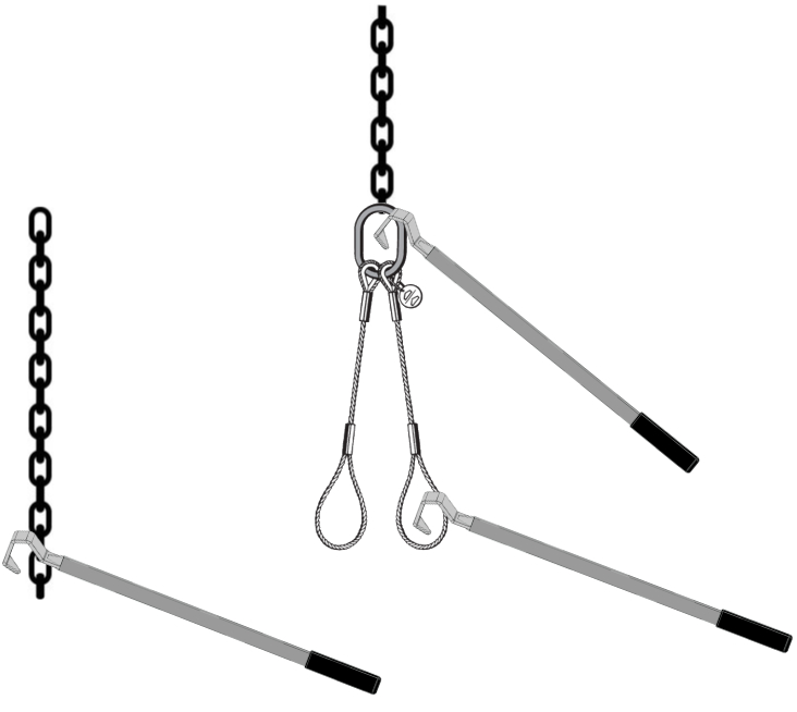 How To Attach Safe-T-Stik Magnetic Tools